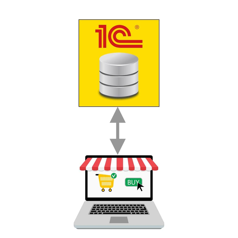 МОДУЛЬ COMMERCEML
