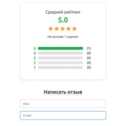 РЕЙТИНГ ТОВАРОВ